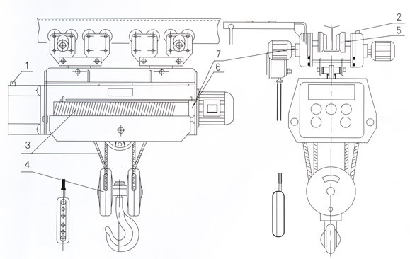 HC型钢丝绳电动葫芦结构图纸