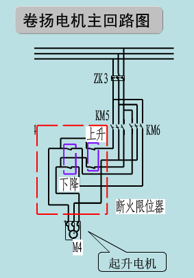 下面是断火限位器接线图:控制开关控制盒的操作电压一般为380v或36v